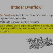 060 Integer Overflow Attacks