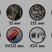Худший год каждого столетия