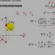 Вступление Дирижёр 2 F18