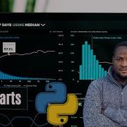 Python Data Visualization Using Pandas Matplotlib And Plotly Dash Line Charts