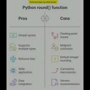 Python Round Function Trendingshorts Viralshort