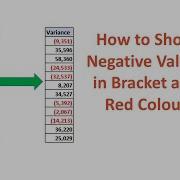 How To Show Negative Value In Bracket In Excel