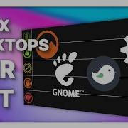 Ranking Linux Desktop Environments For 2026