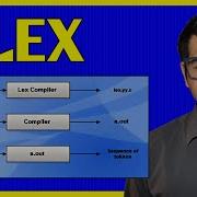 Lex In Compiler Design