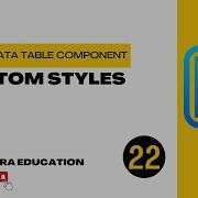 React Data Table Tutorial 22 Custom Styles