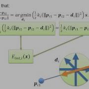 Fast Simulation Of Mass Spring Systems Full Talk