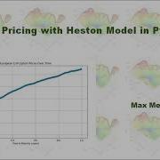 Option Pricing With Heston Model In Python