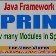 Java Framework Tutorial How Many Modules In Spring Onlineit Tutorials