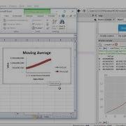 Moving Average In Python Using Pandas Machine Learning