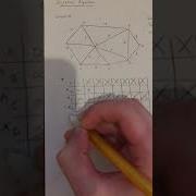 Note 1 Dijkstra S Algorithm