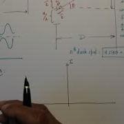 12C Single Slit Diffraction