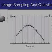 Topic 1 8 Image Representation Sampling And Quantization Part 3