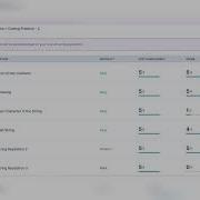 Coding Practice 2 Java Qa Automation Testing CCBP NXTWAVE