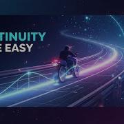 Continuity Explained Visually See Calculus In Motion Animated Calculus Animated Calculus