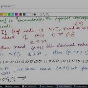 Adaptive Huffman Decoding Process