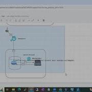 Batch 58 MS SqlDBA Class14 Full Discussion On Transaction Log File Architecture Call 91 9902590140