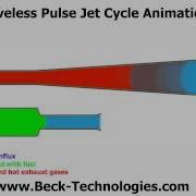 Valveless Pulse Jet Cycle Animation