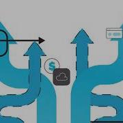 NGOC To NPSP Explainer