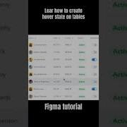 Table Row Hover State In Figma Tutorial Figmadesign Design Ui Design Uxdesign