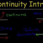 Continuity Basic Introduction Point Infinite Jump Discontinuity Removable Nonremovable