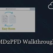TryHackMe Md2pdf Markdown Injection And SSRF