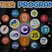 Habits Of GOD Tier Programmers