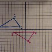 Composite Transformations
