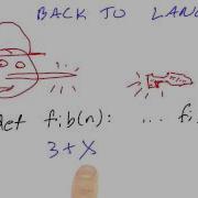 Back To Languages Design Of Computer Programs