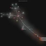 AstrBotDevs AstrBot Gource Visualisation