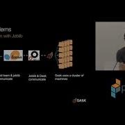 Tom Augspurger Scalable Machine Learning With Dask PyData New York 2019