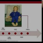 5 13 2022 Simulation Based Education In Internal Medicine Past Present And Future