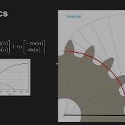 Designing An Involute Spur Gear In SolidWorks Using Equation Driven Curve