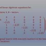 Thomas Algorithm