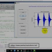 Matlab Code For Audio Steganography Using Chaos Encryption And RC7 Encryption