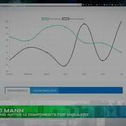 PrimeNG Native UI Components Kito Mann Ng Conf 2017 Minified