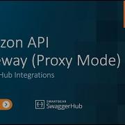 Amazon API Gateway Proxy Mode SwaggerHub Integrations