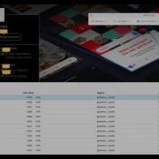 Activity Map In Adobe Analytics