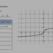 Alg2 10 3 Graphing Cube Root Functions