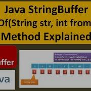 Java StringBuffer IndexOf String Str Int FromIndex Method Explained Java Tutorial