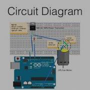 13 Controlling A CPU Fan Part 1 User Input Control