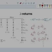 Multi Step Temporal Difference Learning Methods Reinforcement Learning Prediction GAE
