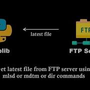 Get The Latest File From An Ftp Folder With Python Ftplib