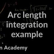 Worked Example Arc Length Applications Of Definite Integrals AP Calculus BC Khan Academy
