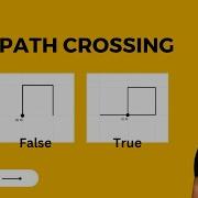 Leetcode 1496 Path Crossing Strings HashMap Sets POTD 23Dec2023