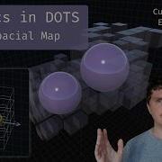 Custom Unity ECS Physics Part 1 Spacial Map