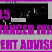 MQL5 TUTORIAL ADVANCED IVIDYA EXPERT ADVISOR