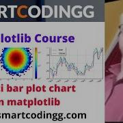 Smart Coding Multiple Bar Chart Grouped Bar Graph Matplotlib Python Tutorials