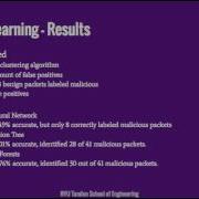 Malware Analysis Via Machine Learning
