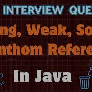 Strong Weak Soft Phantom References In Java Interview Question Explained Garbage Collector