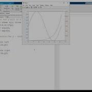 Как создать график с двумя осями Y в MATLAB